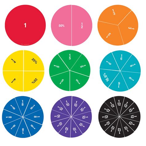 The Teachers Lounge® Double Sided Magnetic Fraction Circles Pack Of 9