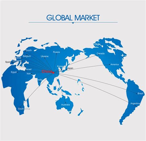 Global Market Egypt Japan Global Market