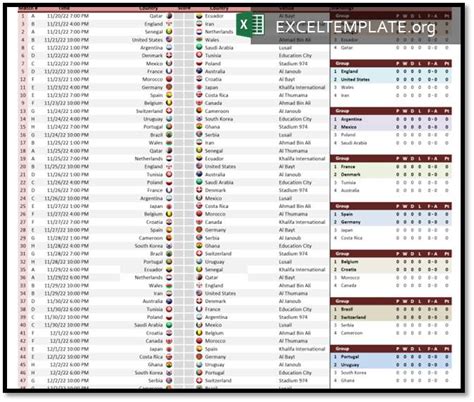 World Cup Schedule And Scoresheet With Automated Standings Exceltemplate Org