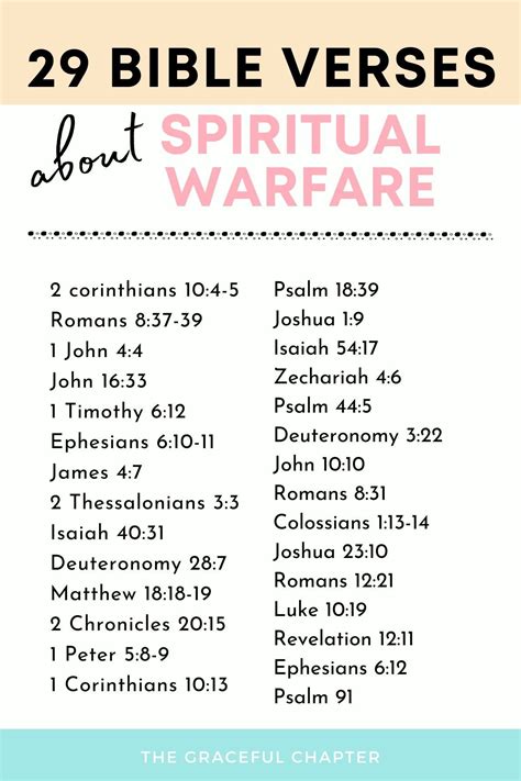 Spiritual Warfare Scripture Artofit