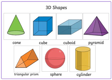 3d Shape Mat Teaching Resources