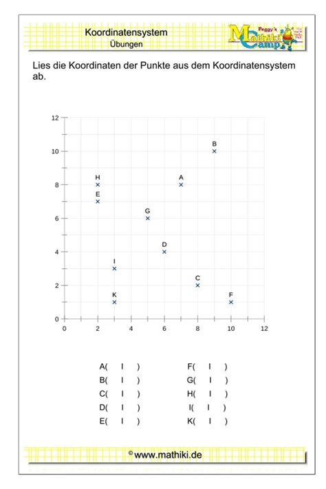 Jedes arbeitsblatt hat 100 multiplikationsaufgaben von 1 • 1 bis 10 • 10. Pin auf Mathe (Klasse 5/6)