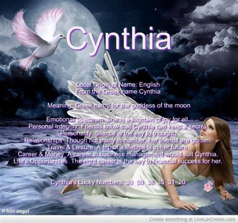 The Meaning Of The Name Cynthia Goddess Names Name Pictures Names