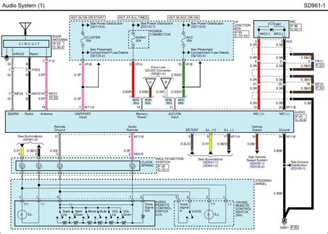 Kia Optima Radio Wiring Diagram Devine Diagram