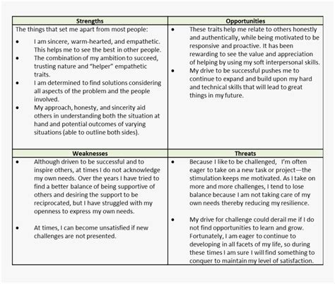 Transparent Strengths Png Leader Swot Analysis For Leadership Png