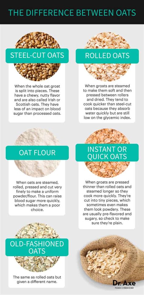 Only confirmed information about overnight oats nutrition. HAPPY HALLOWEEN OCTOBER 2018- AUGUST FULL MOON 24TH @ 5 ...
