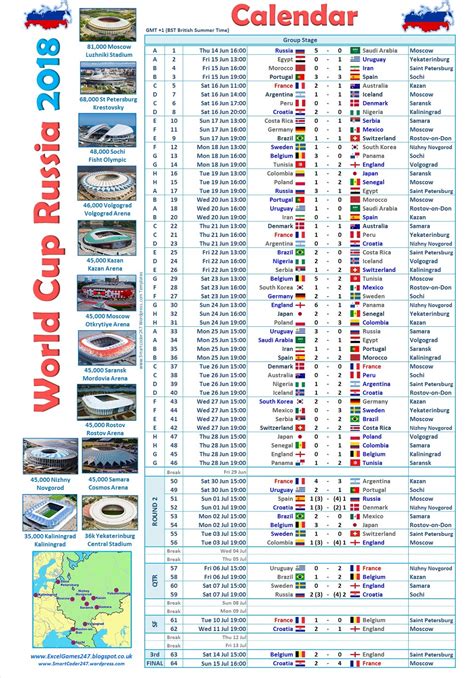 Smartcoder 247 Euro 2020 Football Wall Charts And Excel Templates