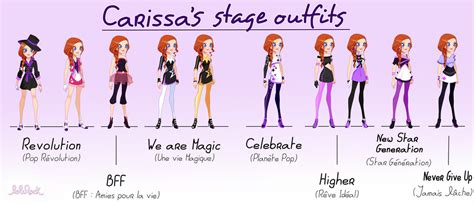 Carissa Lolirock Stage Outfits By Lora777 On Deviantart Stage Outfits