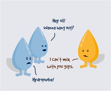 The Hydrophobic Oil Zigya For The Curious Learner Biology Jokes