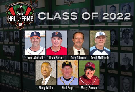 Abca Announces Hall Of Fame Class Of 2022
