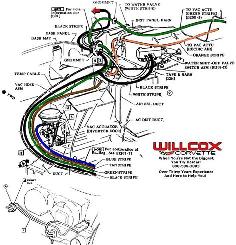 Corvette Wiring Schematic Diagrams 1953 1982