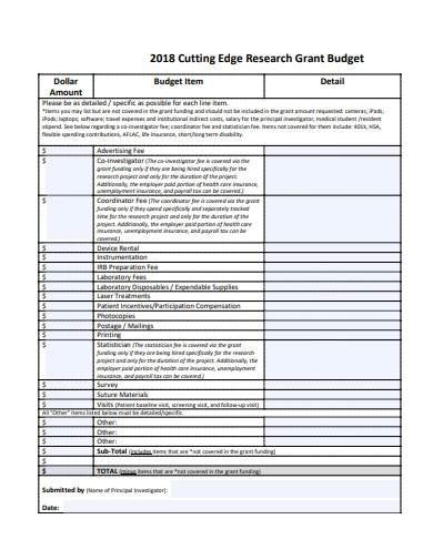 This fact sheet begins by providing a profile of the u.s. FREE 15+ Research Budget Samples in MS Word | Pages ...