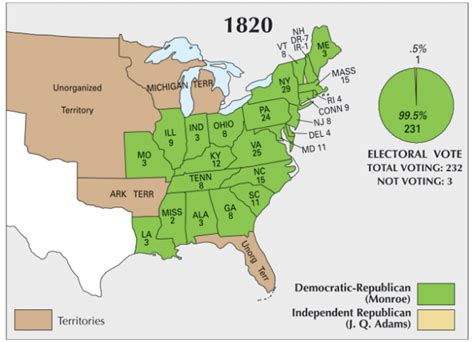 Us Election Of 1820 Map Gis Geography