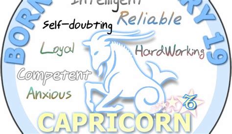 The zodiac sign of 16 january 2020 is capricorn (capricorn). January 19 - Capricorn Birthday Horoscope Personality ...