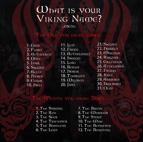 Starzplay Whats Your Viking Name Mine Is Frodo The Facebook