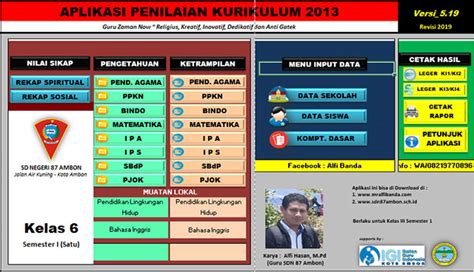 5 Aplikasi Raport K13 SD Gratis Dan Mudah Digunakan