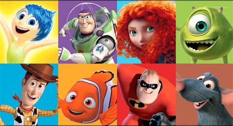 Which Pixar Character Are You Quiz Personality Test Trivia Questions