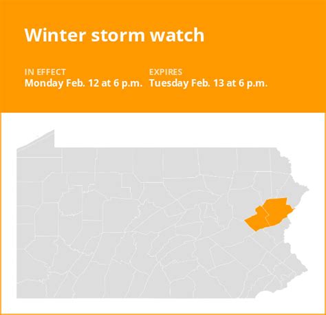 Update Carbon And Monroe Counties Under A Winter Storm Watch Monday