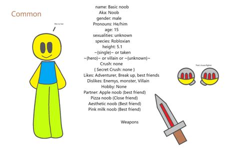 New Ocs Basic Noob By Khiixolmix On Deviantart