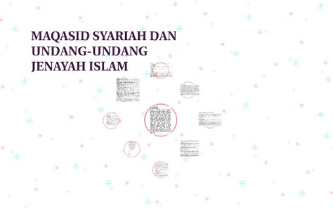 Thus, islam has made health a maqasid syariah, that is, an objective of the syari'ah that must be observed. MAQASID SYARIAH DAN UNDANG-UNDANG JENAYAH ISLAM by nur ...