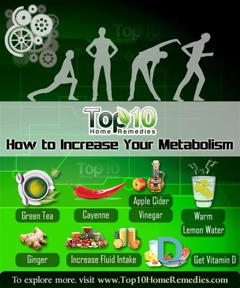 That is why she had so many, troubling side effects. How to Increase Your Metabolism | Top 10 Home Remedies