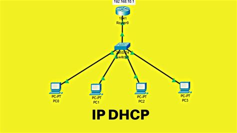 Cara Membuat Topologi Jaringan Sederhana Menggunakan Ip Dhcp Di Cisco