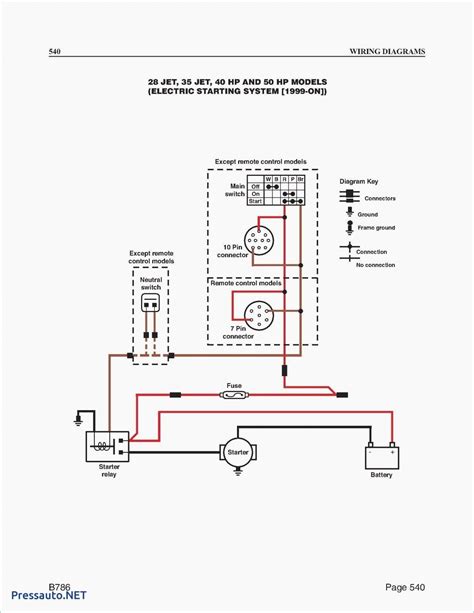 Emergency Switch Wiring Diagram