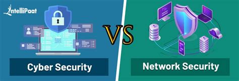 Difference Between Cyber Security And Network Security Updated