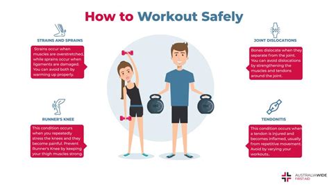 How To Workout Safely