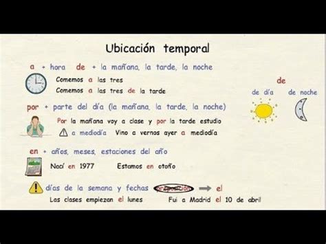 Preposiciones De Tiempo En Espa Ol Armes