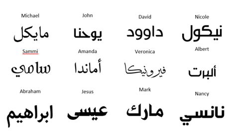 Write Your Name In Arabic With Font Of Your Selection By Mamounjamous Fiverr