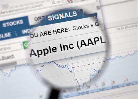 2 Ways To Test Your Diversification Against Buffetts 43 Apple Stake