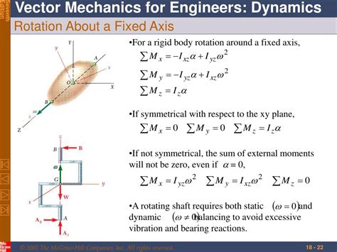 Ppt Kinematics Of Rigid Bodies In Three Dimensions Powerpoint