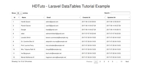 Laravel 5 Datatables Example In A Very Easy Way Step By Step