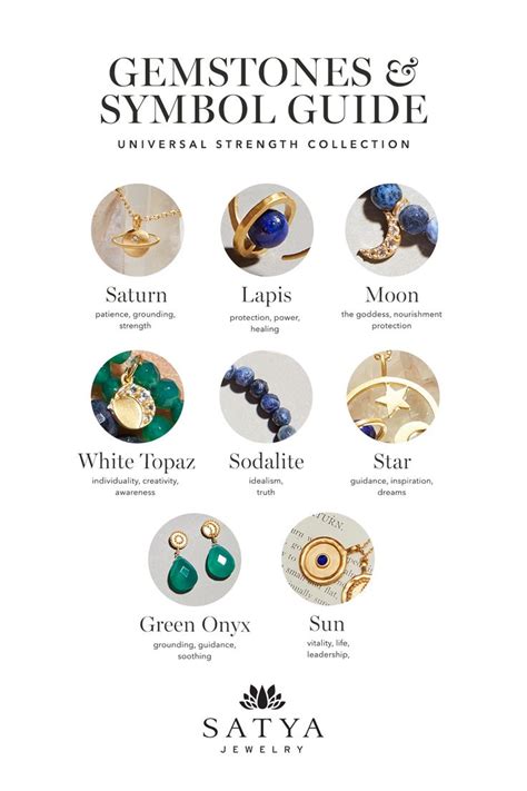 Discover Satya Jewelrys Gemstone And Symbol Guide For Their New