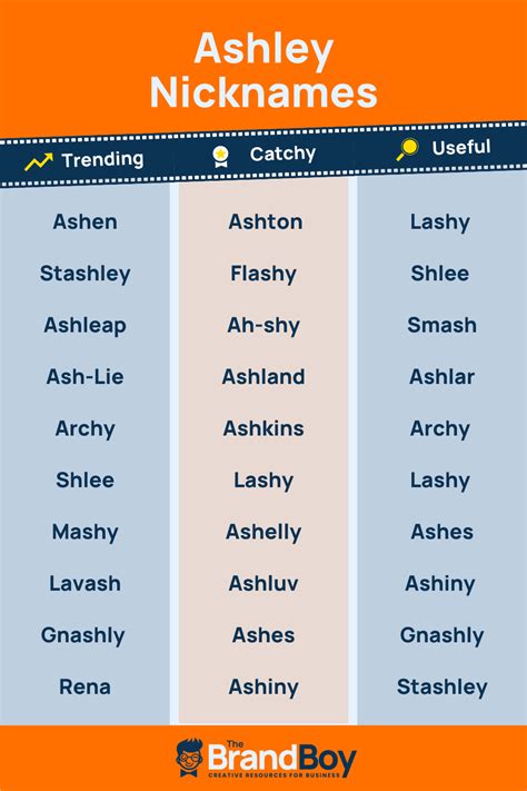 Ashley Nicknames 600 Cool And Catchy Nicknames BrandBoy