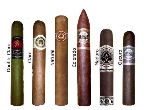 Cigar Size Chart Cigar Wrapper Color Chart Cigars Cig