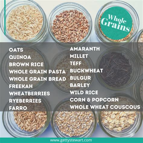 Everything You Need To Know About Whole Grains GettyStewart Com