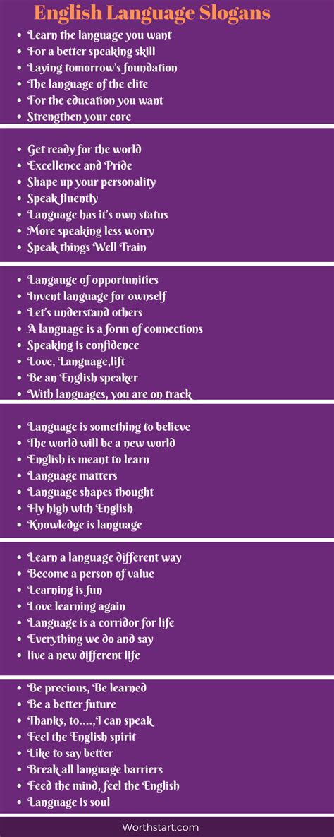 English Language Slogans 200 Quotes About Learning English