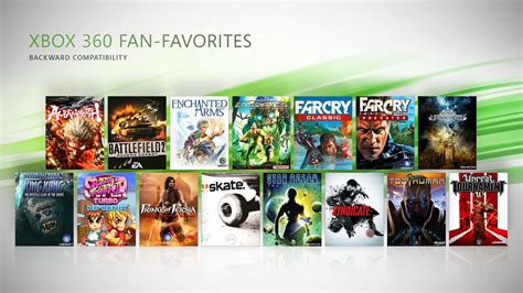 Microsoft Adds Last Batch Of Games To The Xbox One