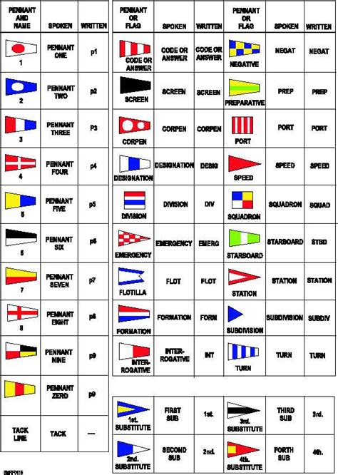 Numeral Pennants Special Flags And Pennants