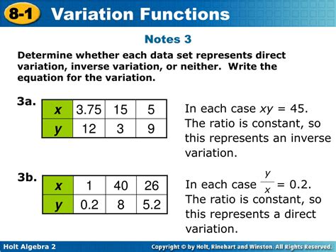PPT - direct variation inverse variation constant of variation joint ...