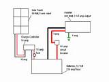Images of Photovoltaic Wiring Diagram