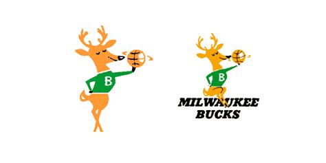 Two line circles cross bellow the antlers and on top of them are the words milwaukee bucks. Michael Weinstein NBA Logo Redesigns: Milwaukee Bucks