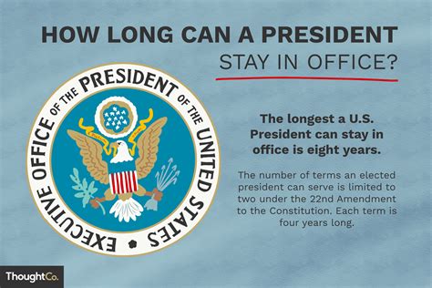 Duration, tenure term of office lost money in the short term. How Many Years a President Can Serve