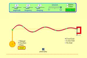 How do phet simulations fit in. Wave on a String - Waves | Frequency | Amplitude - PhET ...
