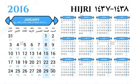 Kalender Masehi Dan Hijriyah Justindrew