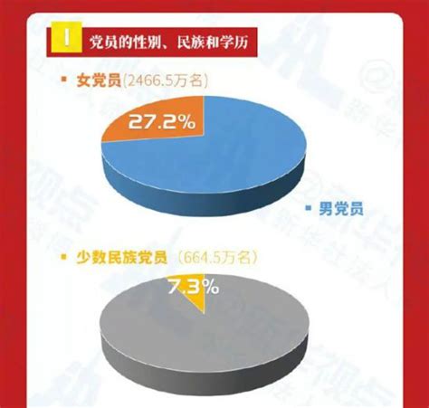 提示 ： 中國球 被重定向至此。 因歷史殘留問題打開中國球頁面會先到達中華人民共和國球，如果您是要前往仍存在的中華民國球（台灣球）請轉到 中華民國球 中國共產黨球 聯合國球 上海合作組織块 金砖五国砖 毛澤東(已不再是) 習近平. 中國共產黨建黨98周年，媒體刊登黨史