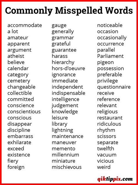 A List Of Commonly Misspelled Words Commonly Misspelled Words