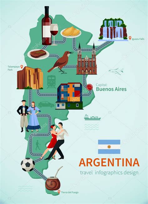 Argentina Tourists Attractions Map Flat Poster — Stock Vector
